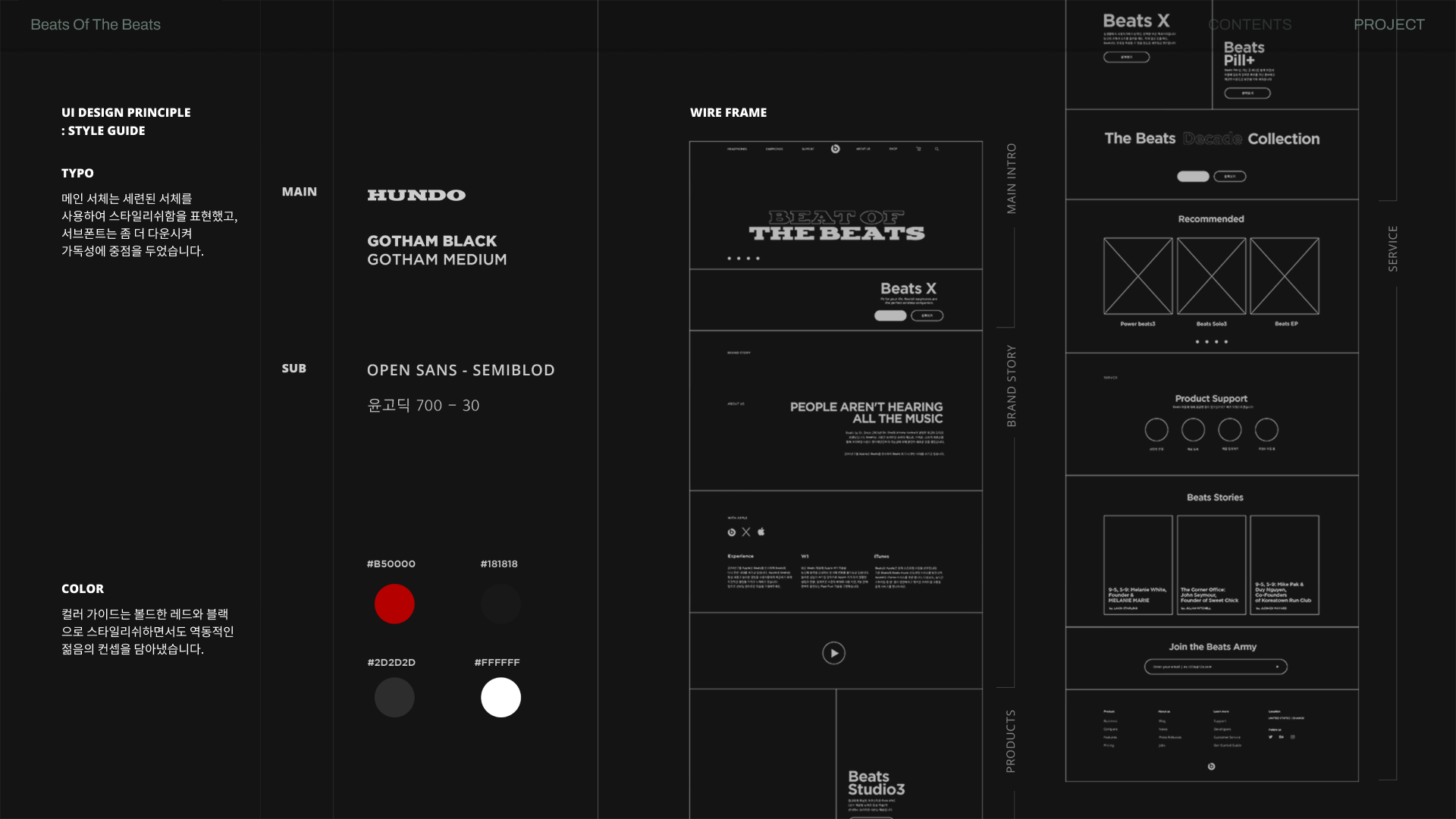 portfolio