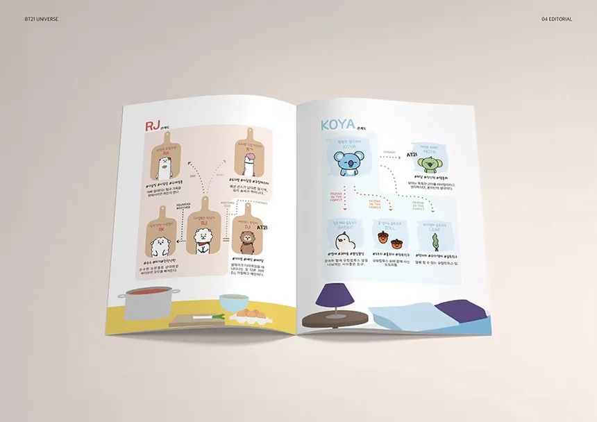 portfolio