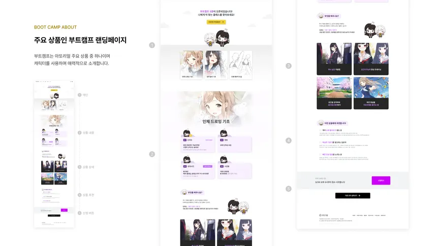 portfolio