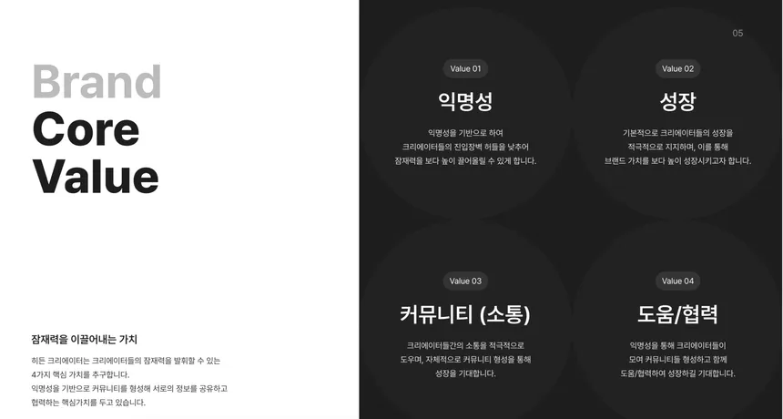 portfolio