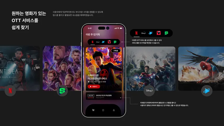 portfolio