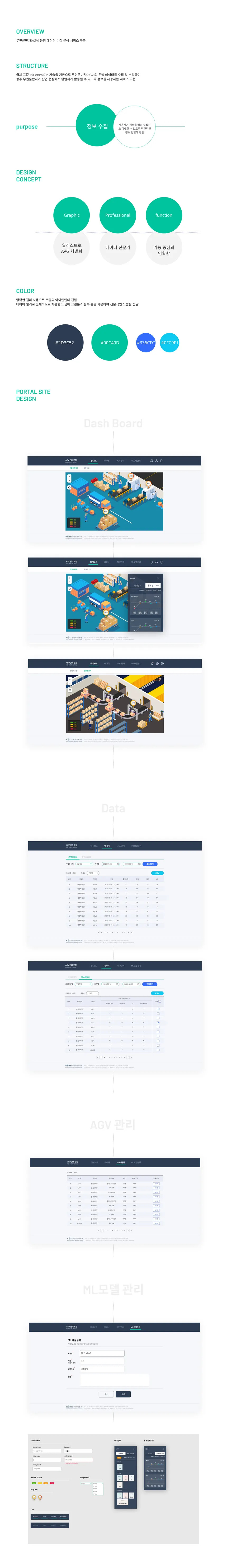 portfolio