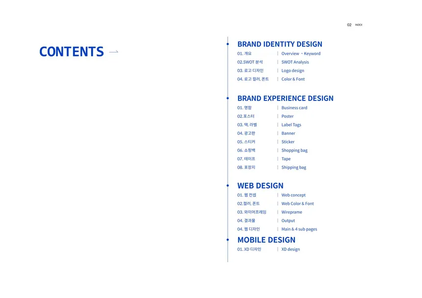 portfolio
