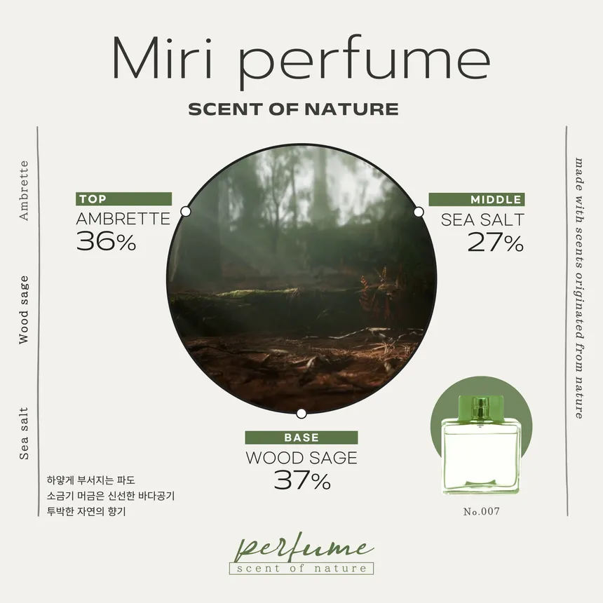 Miri perfume No.007 패키지 및 향수 디자인