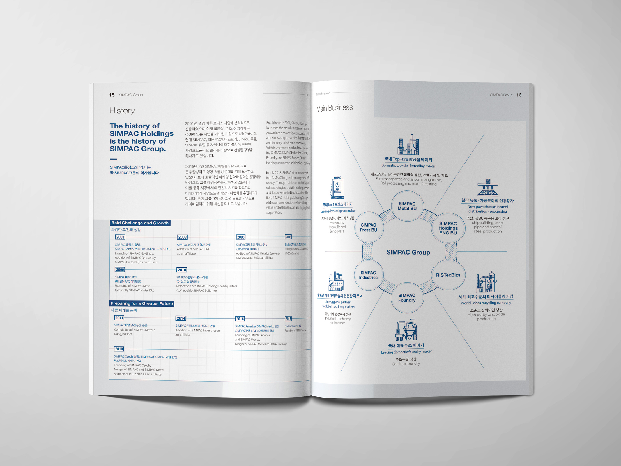 portfolio