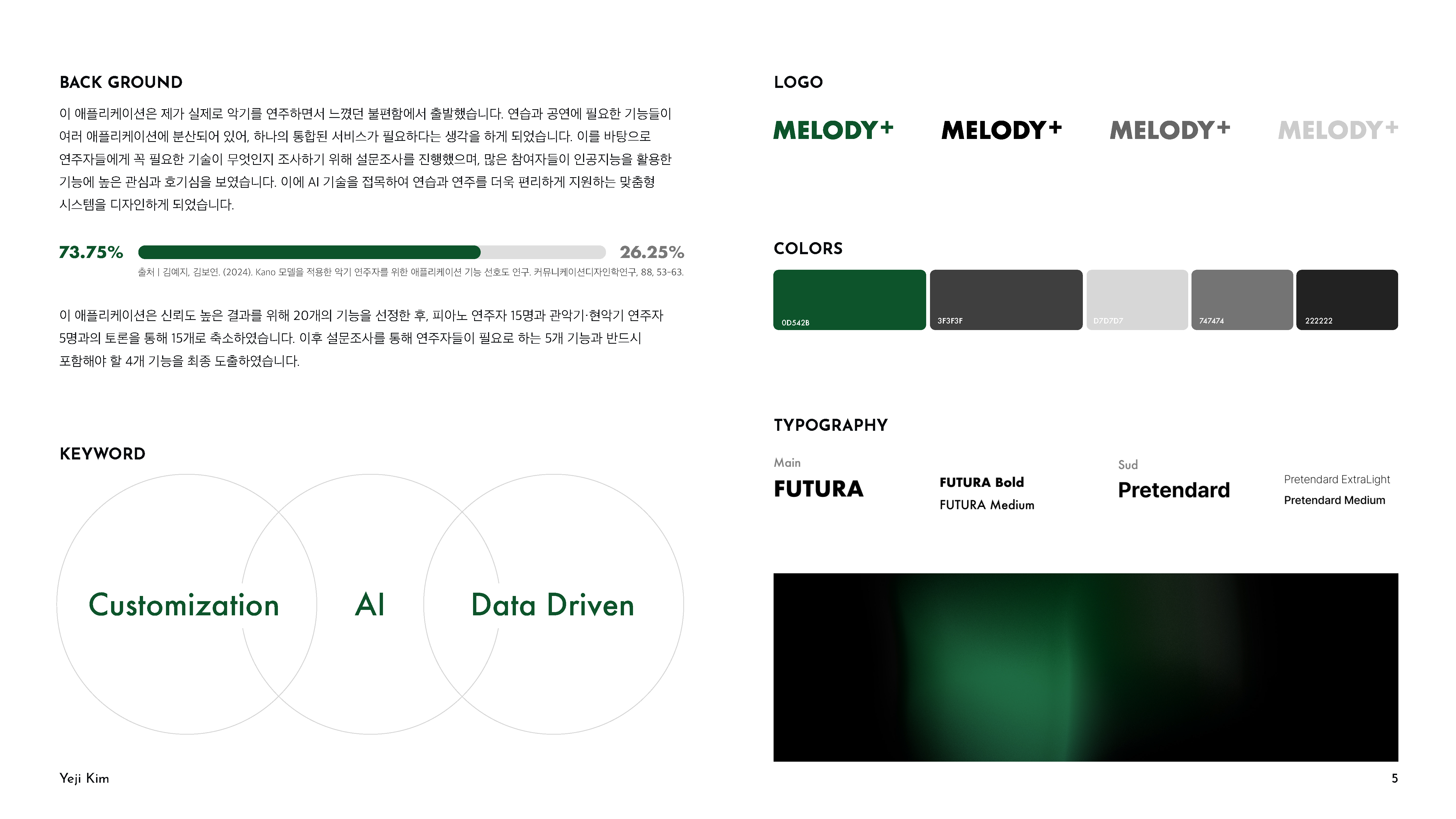 portfolio