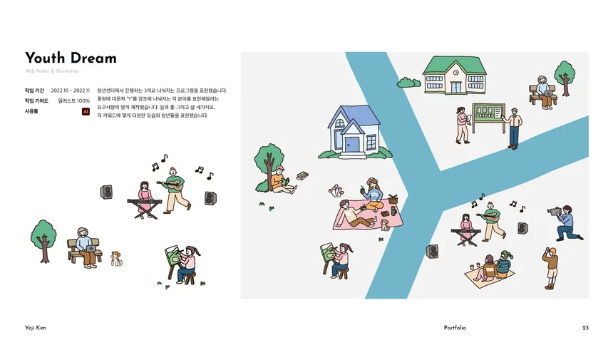 portfolio