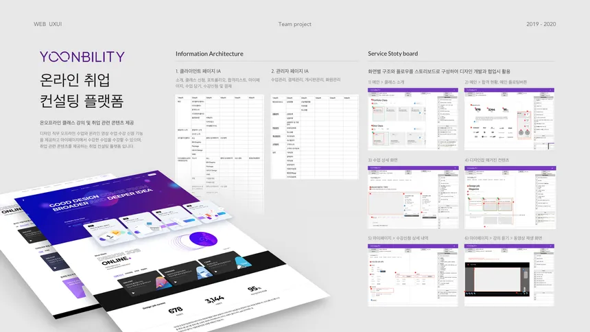 portfolio
