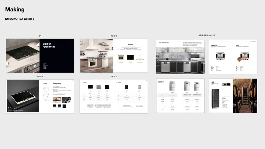 SMEKOREA 제품 카탈로그 디자인