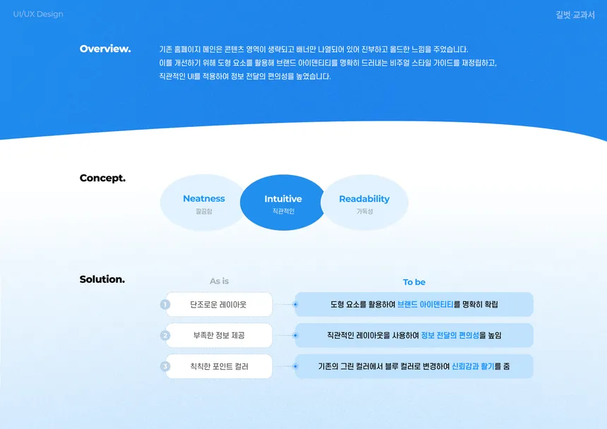 portfolio