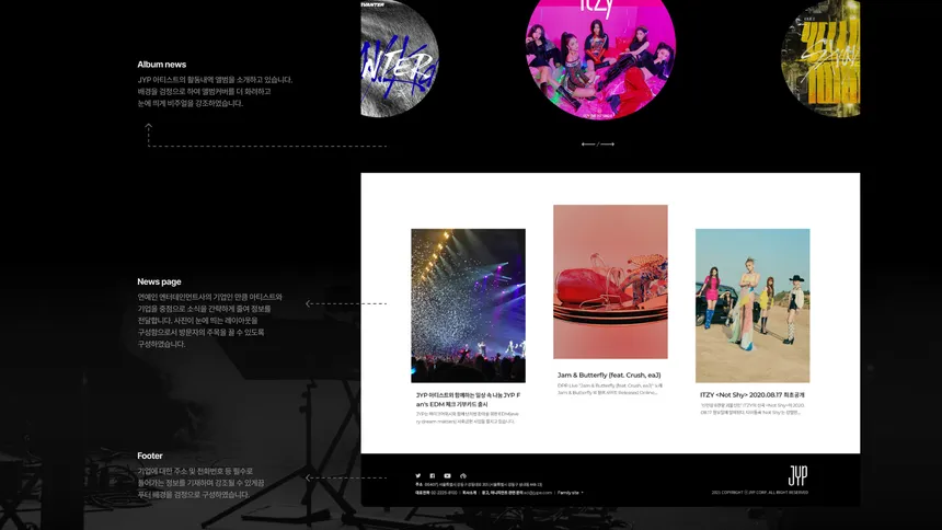portfolio
