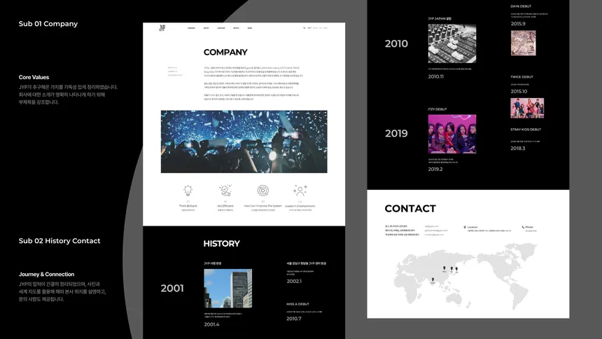 portfolio