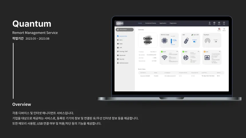 portfolio
