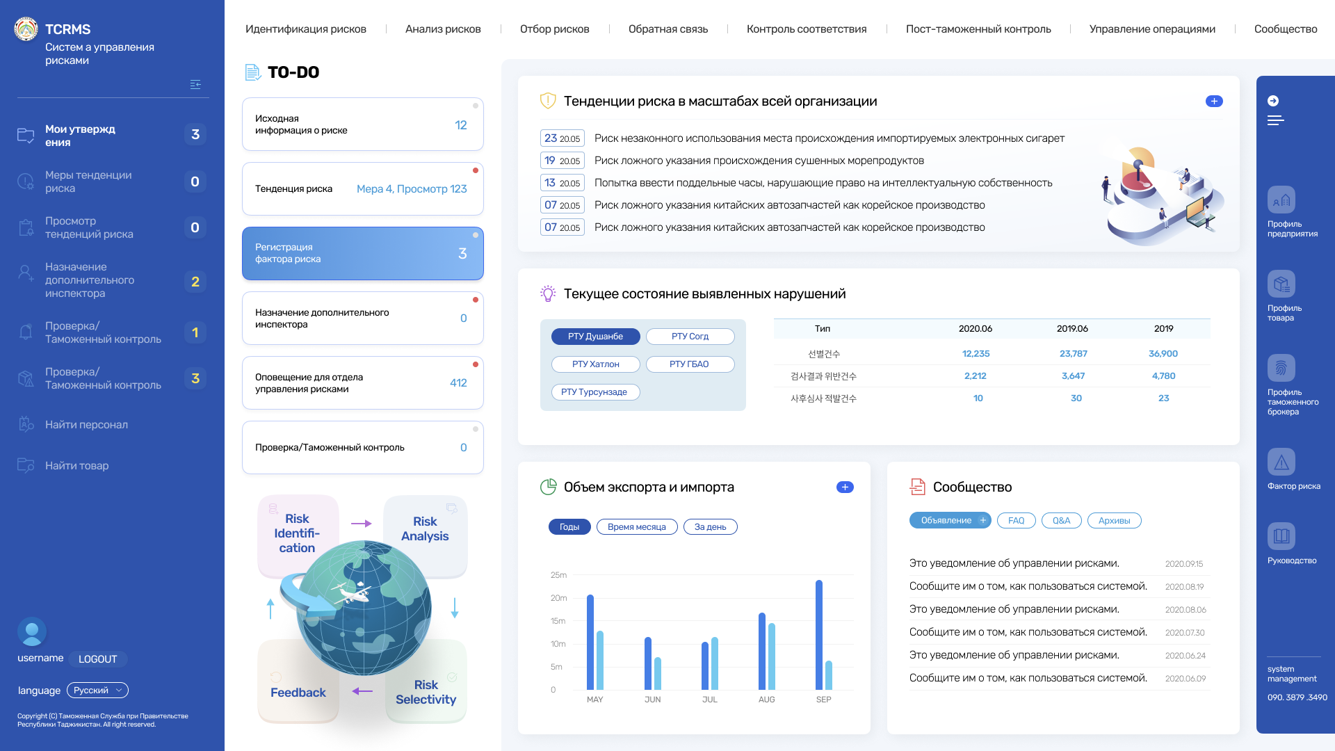portfolio