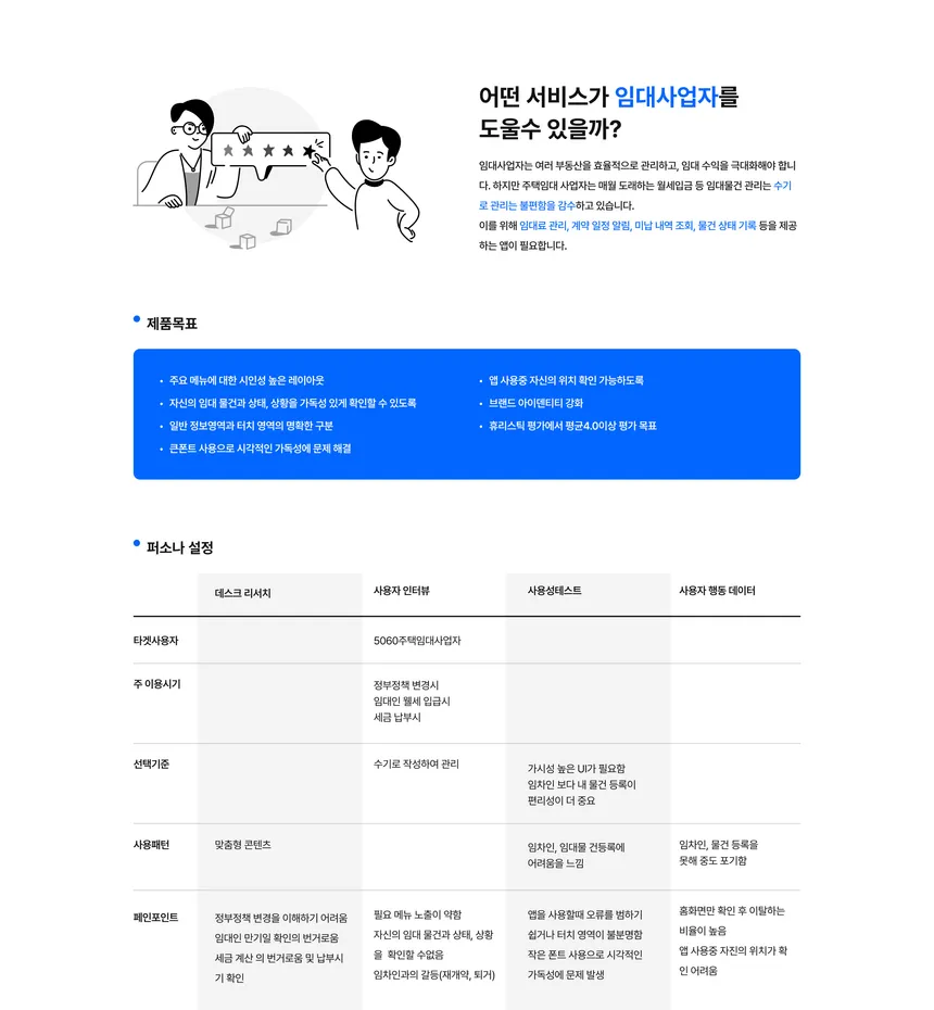portfolio
