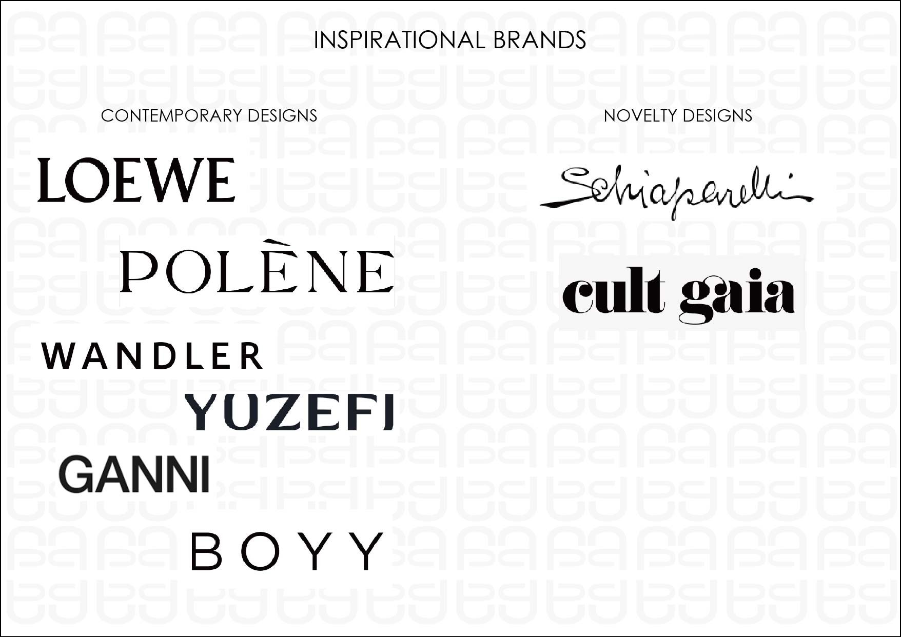 portfolio