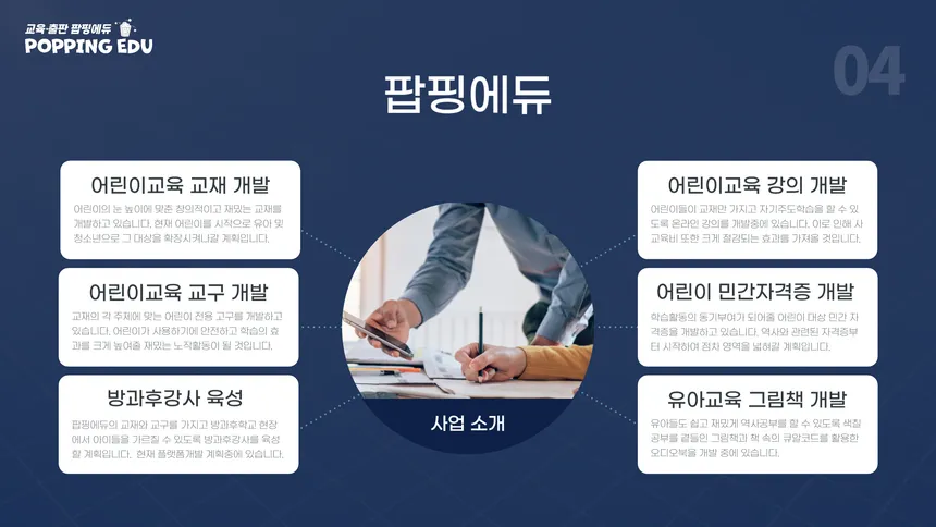 portfolio