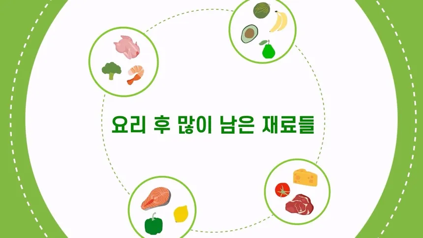만개의 레시피 광고