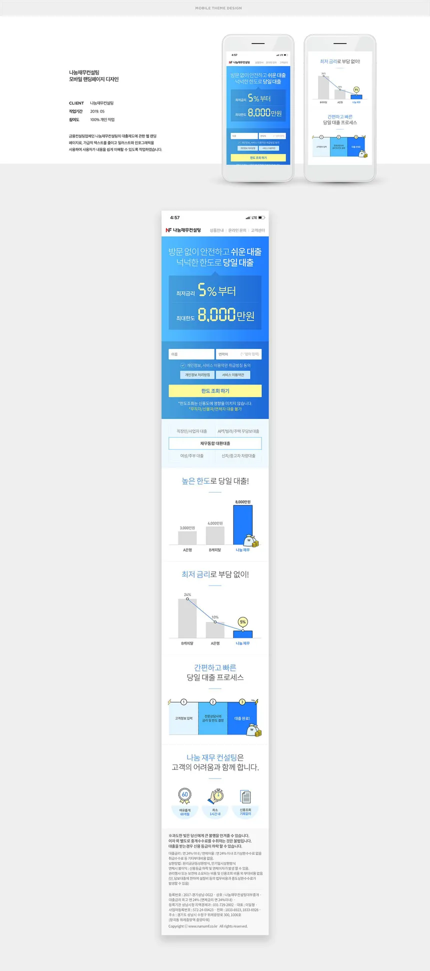 portfolio