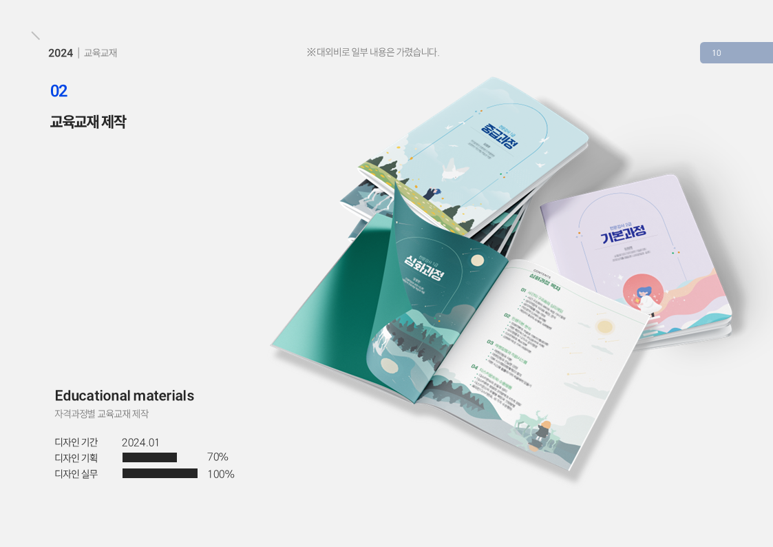 portfolio