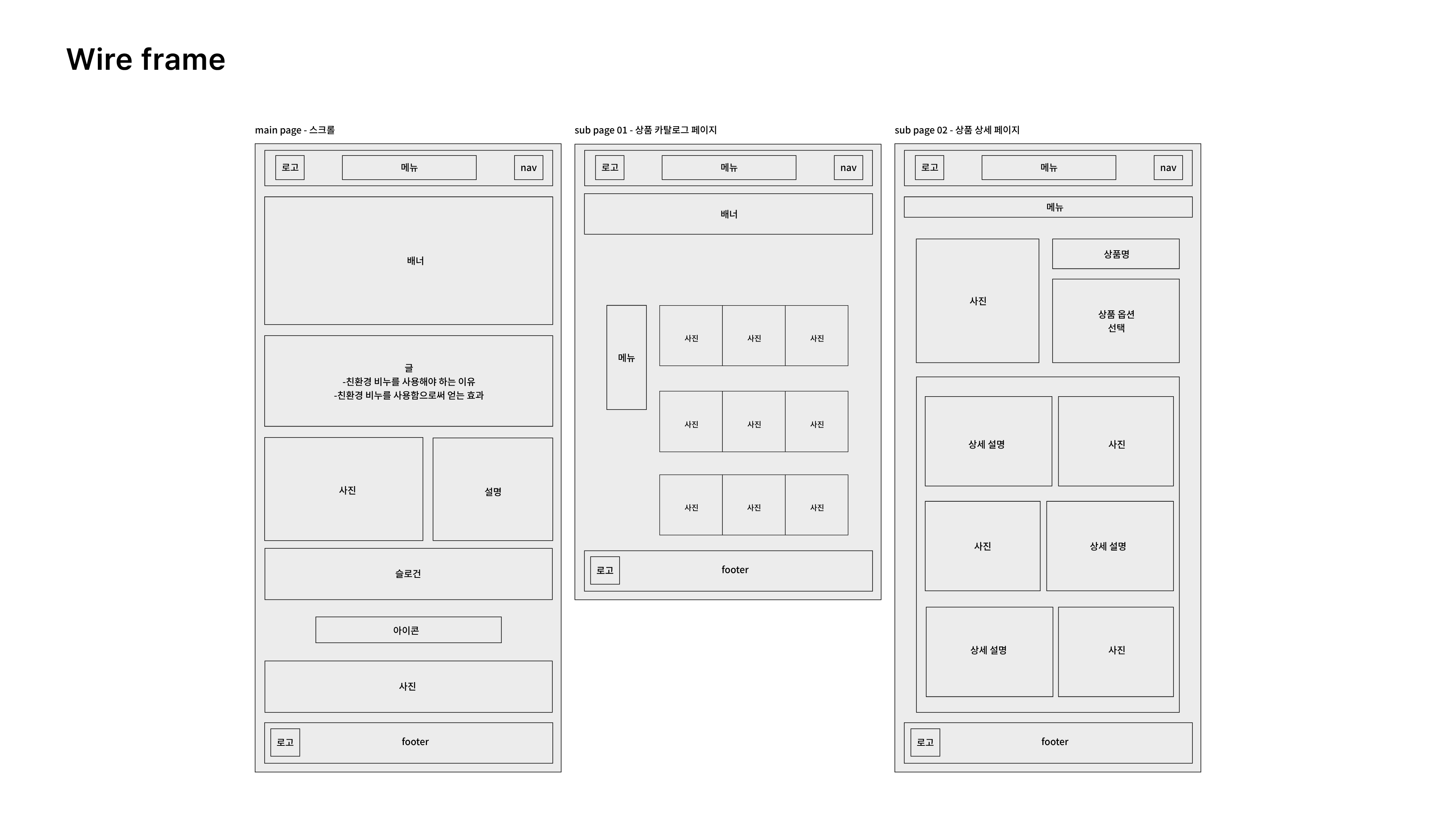 portfolio