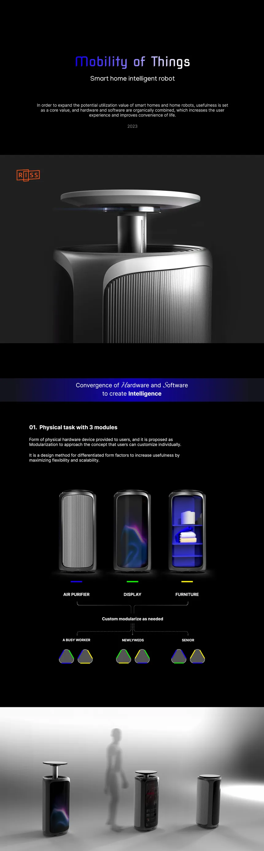 portfolio