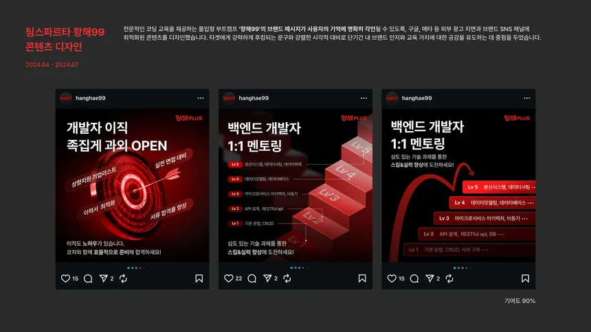 팀스파르타 항해99 콘텐츠 디자인 & 항해커톤 디자인