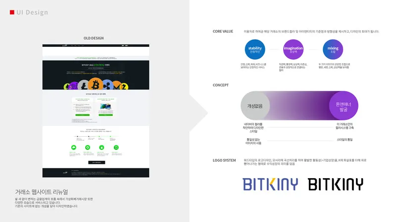 가상화폐 거래소 UI/UX 디자인 리뉴얼