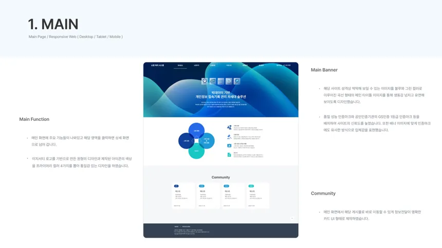 portfolio