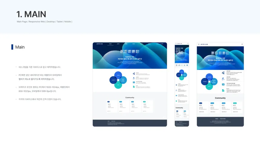 portfolio
