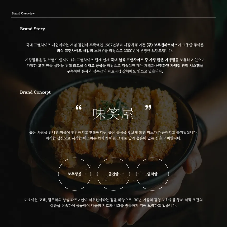 portfolio
