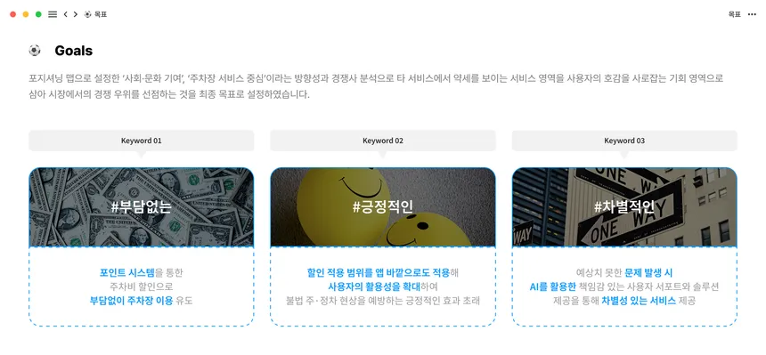 portfolio