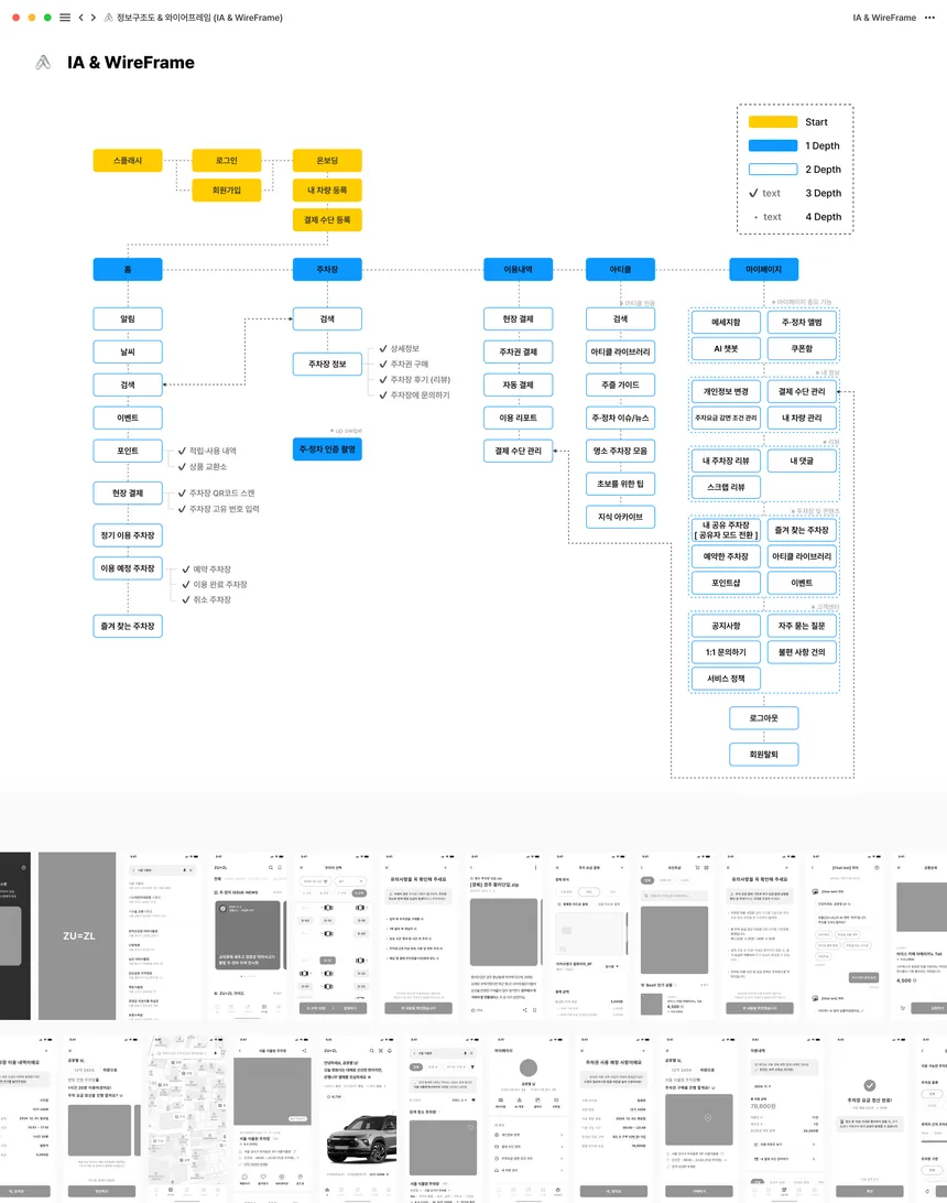 portfolio