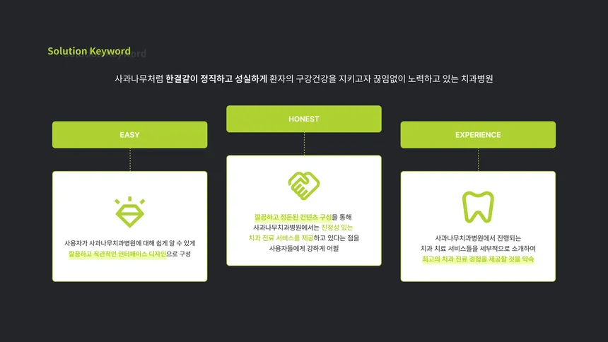 portfolio