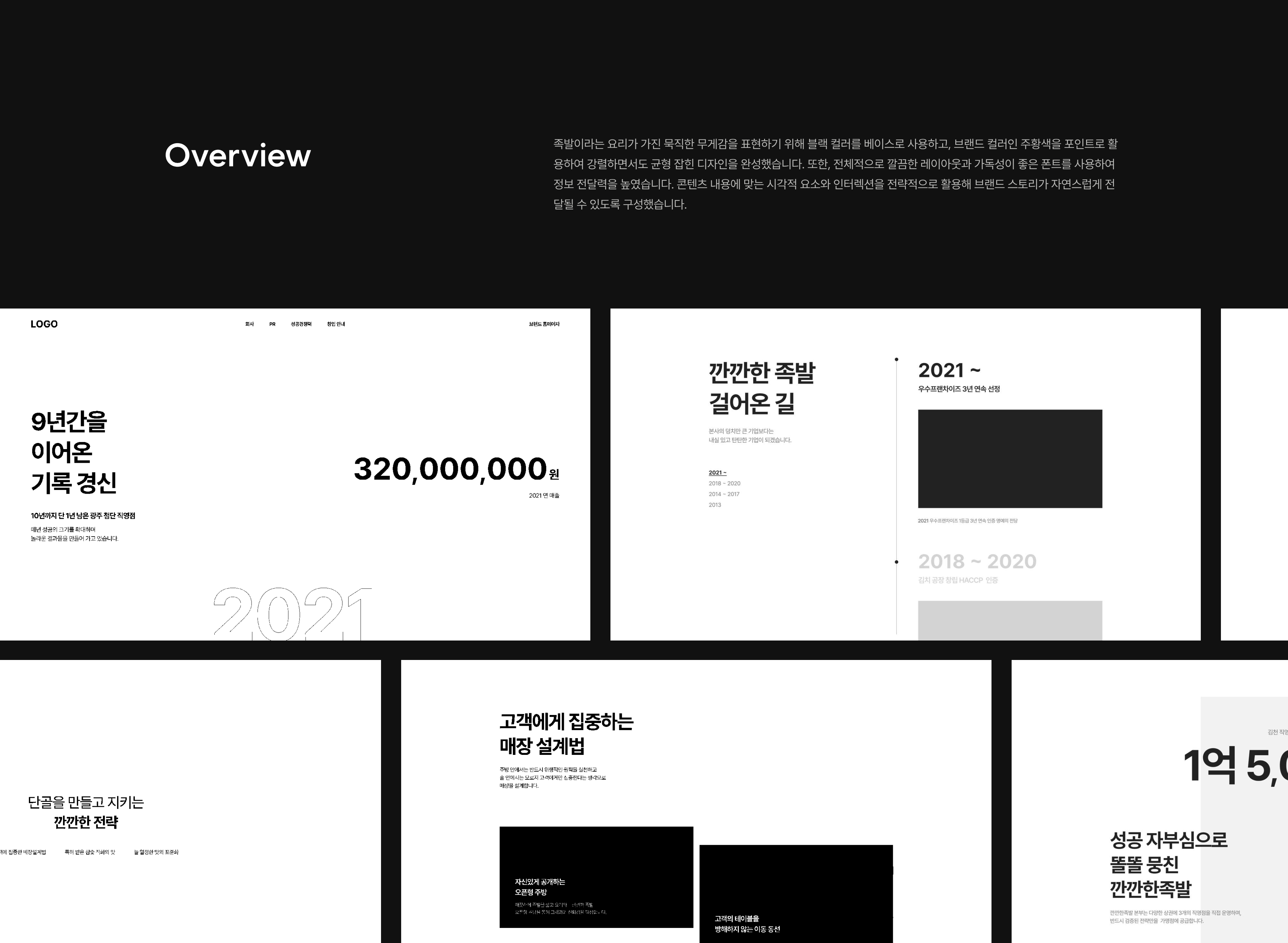 portfolio