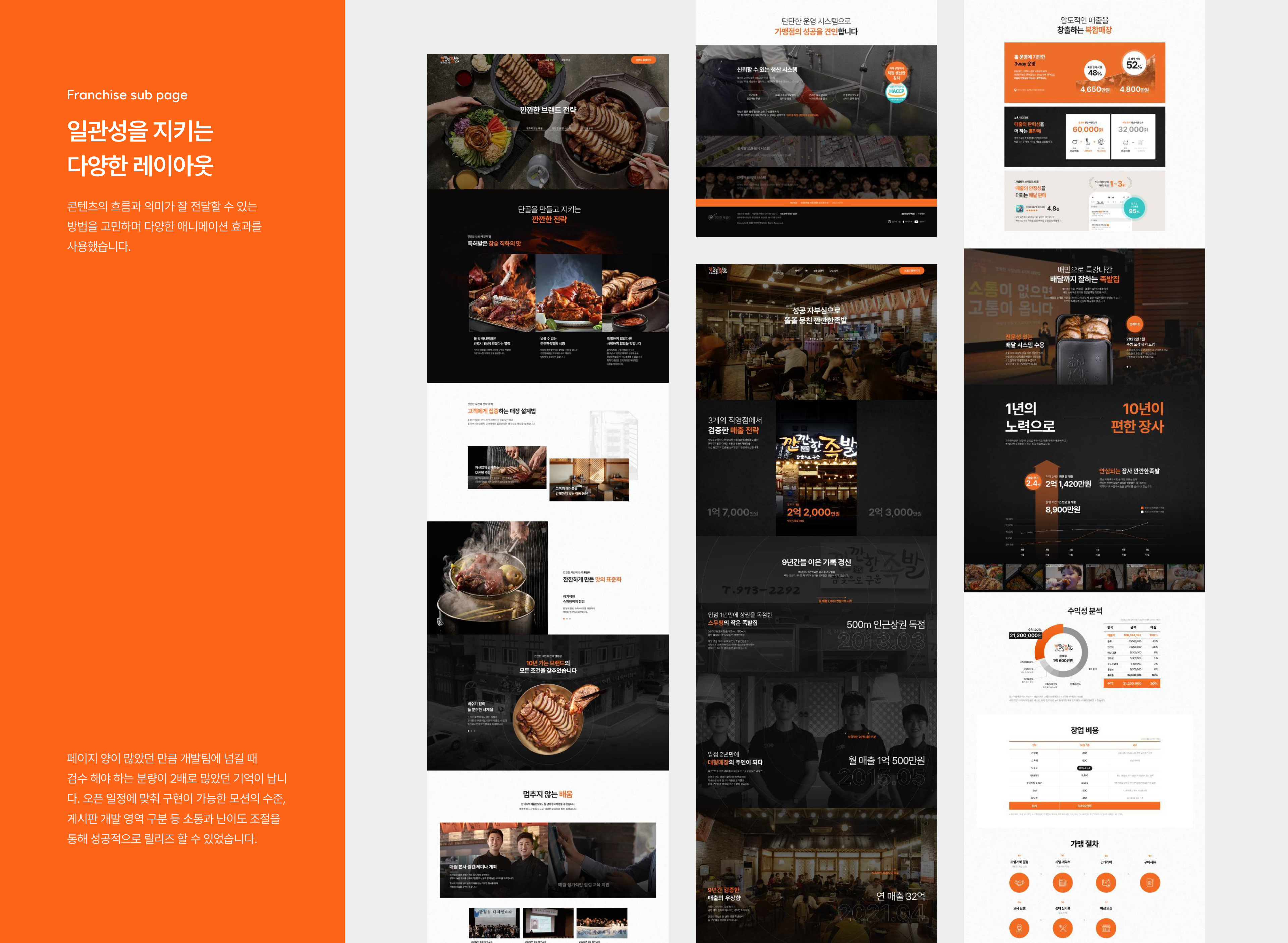 portfolio