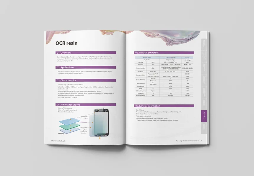 portfolio