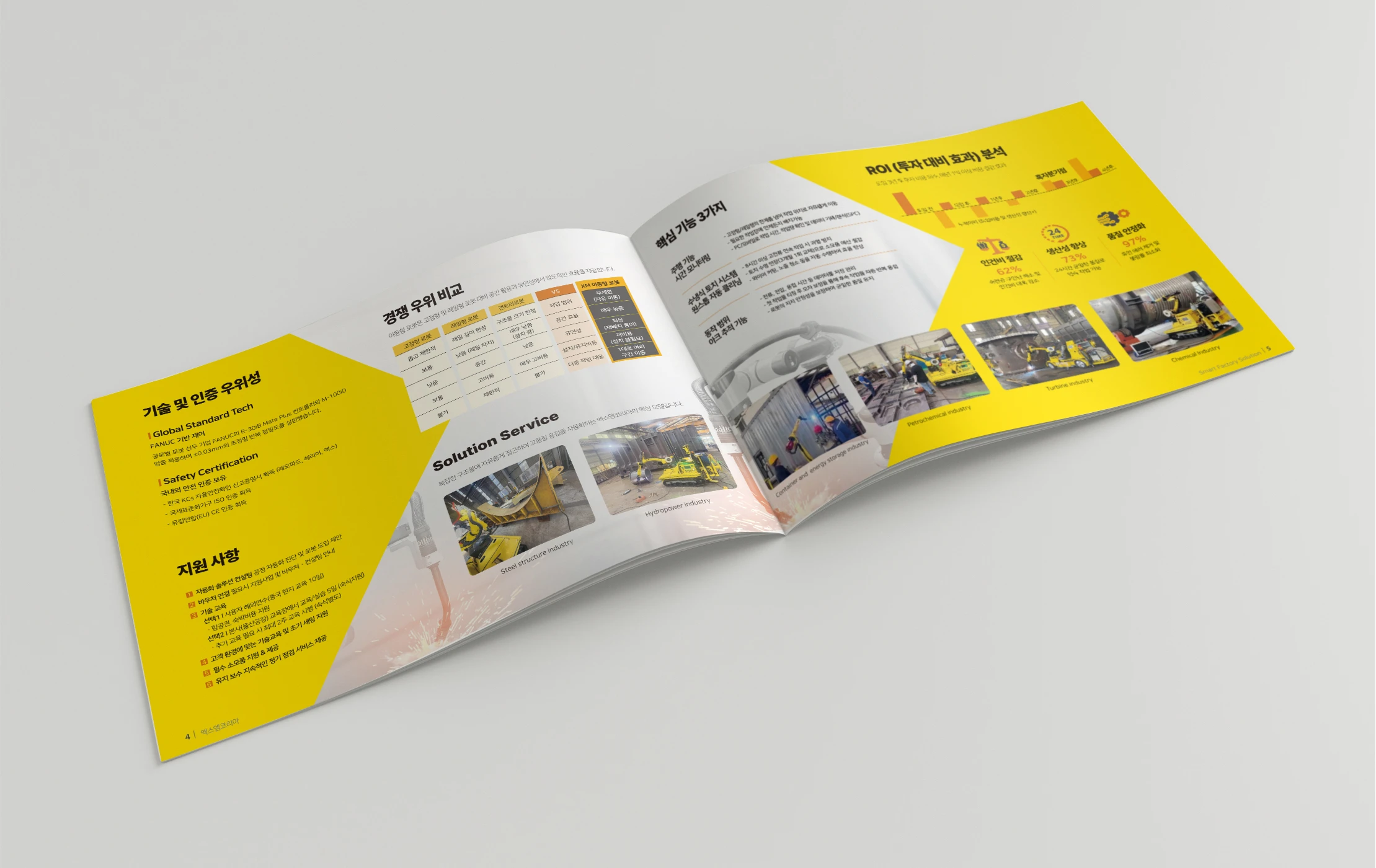 portfolio