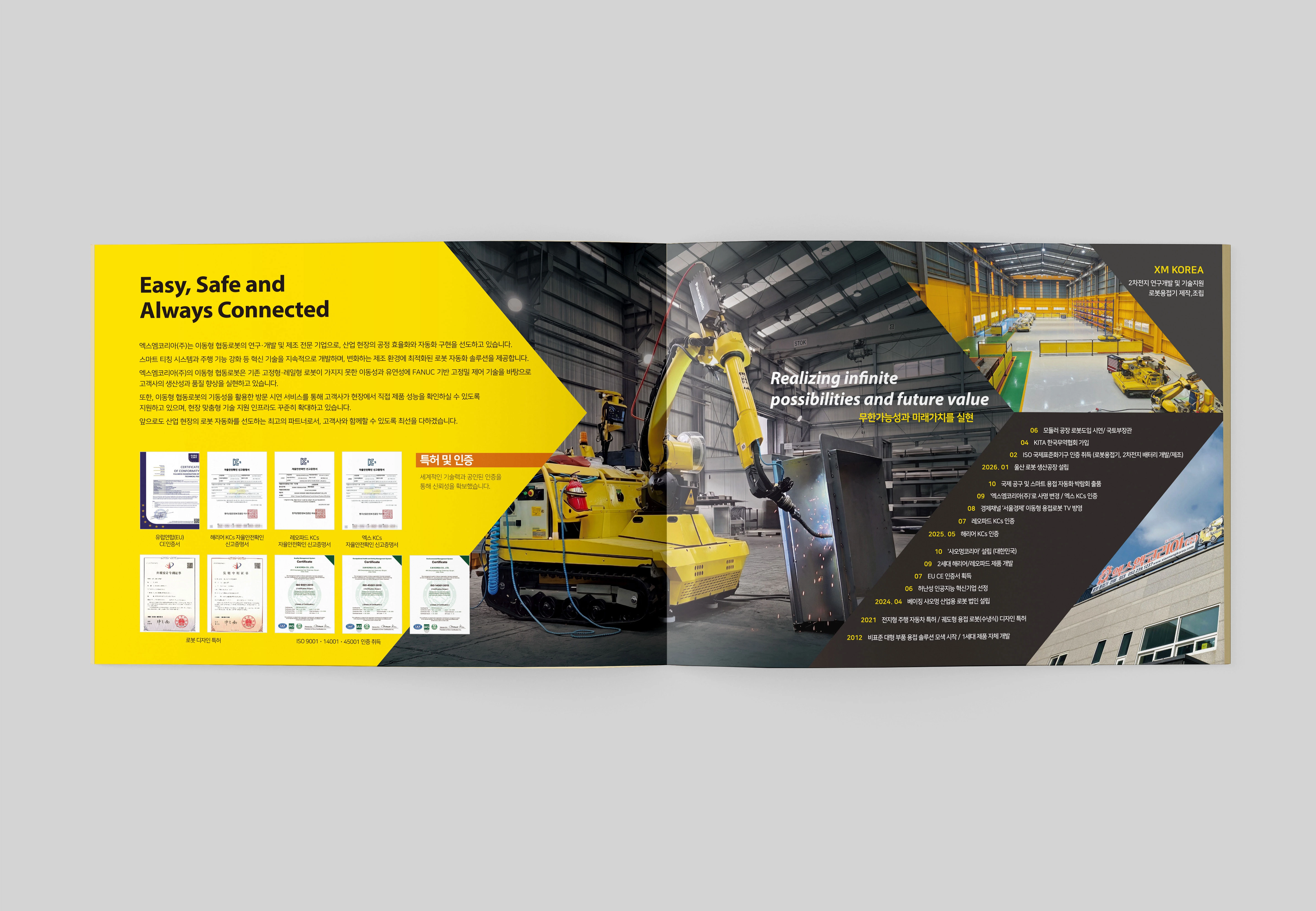 portfolio