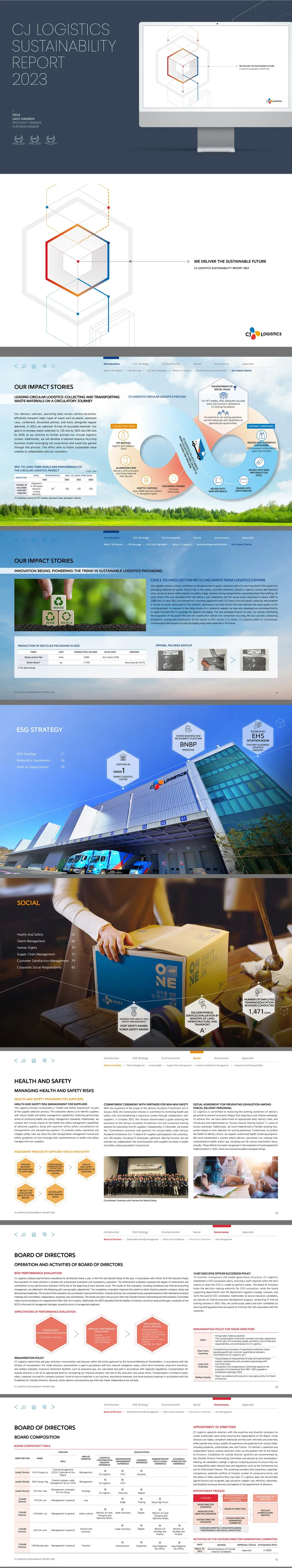 portfolio