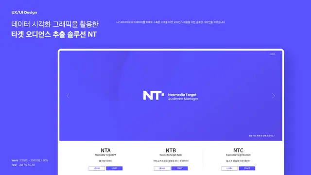 데이터 시각화 기반 타겟 오디언스 추출 솔루션 웹 UI/UX 디자인