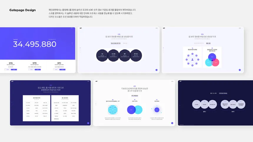 portfolio
