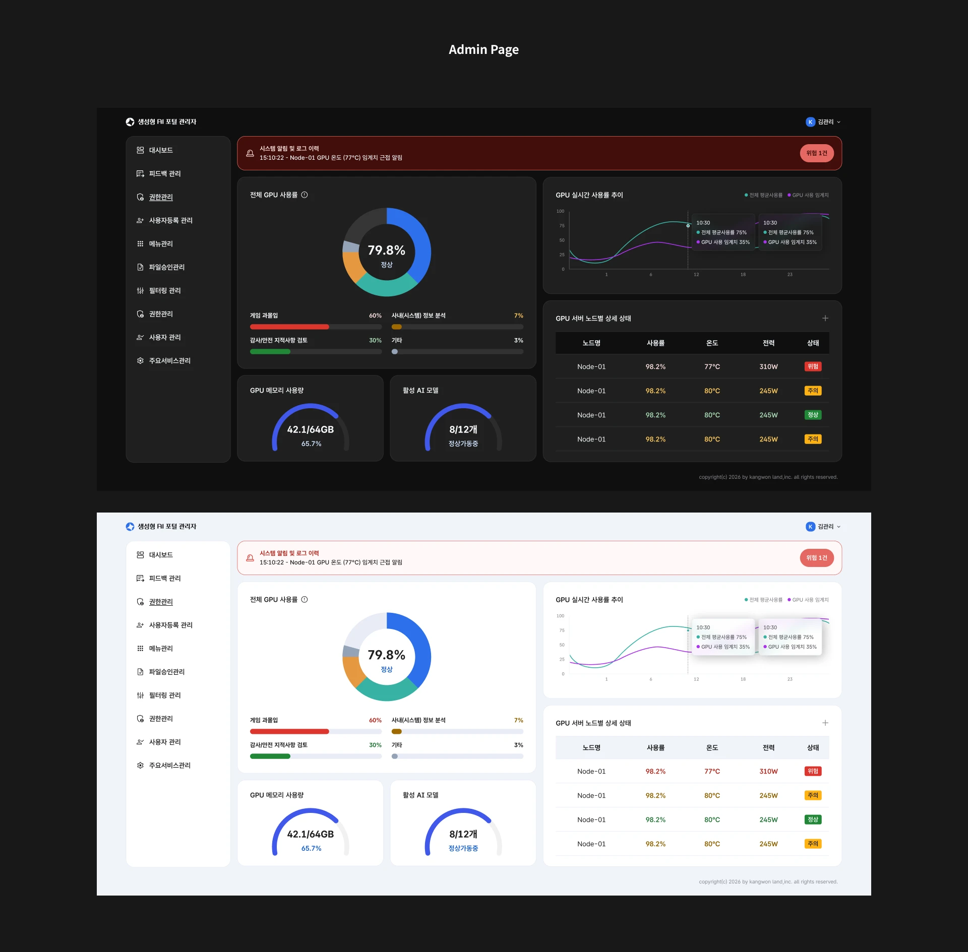 portfolio
