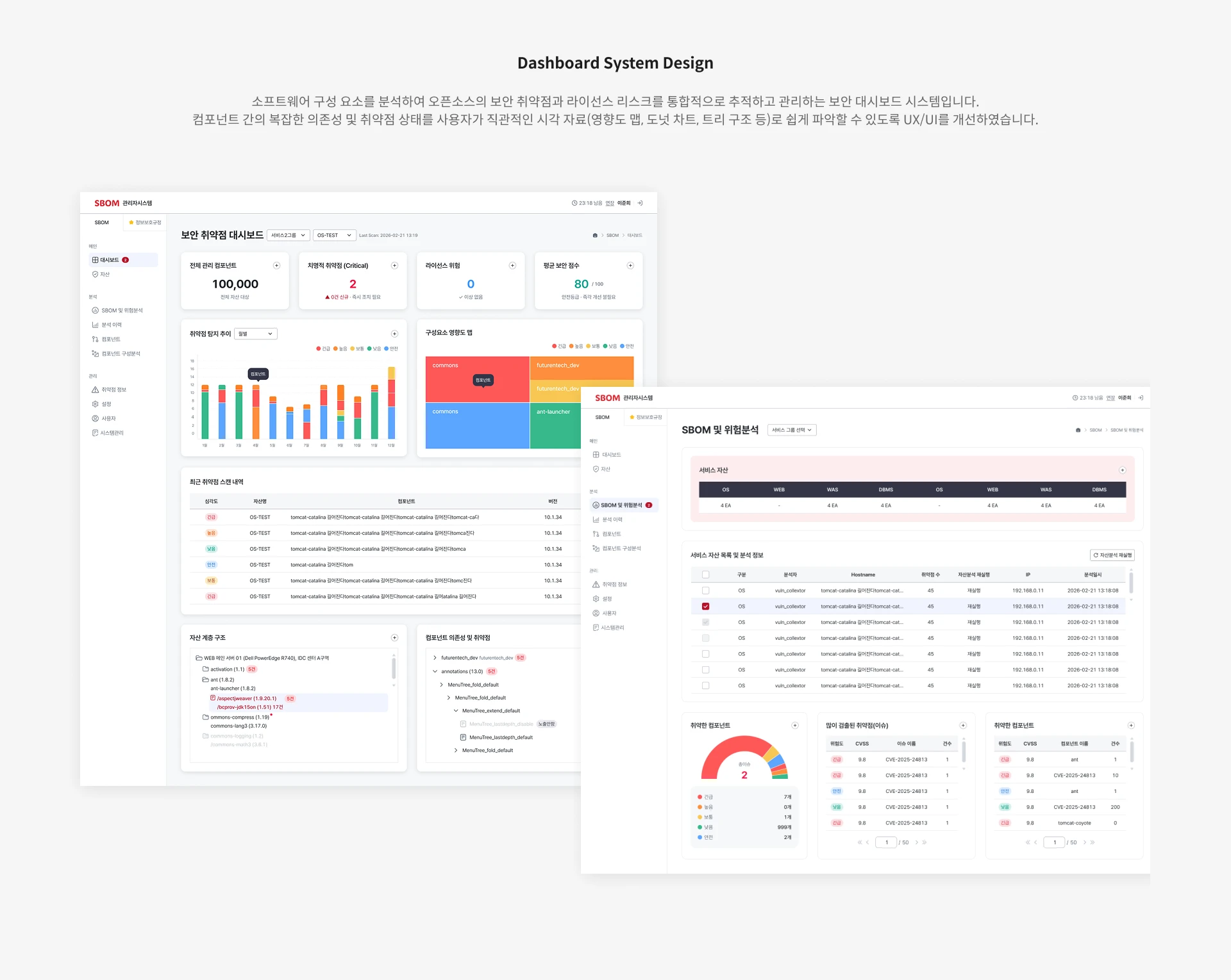 portfolio