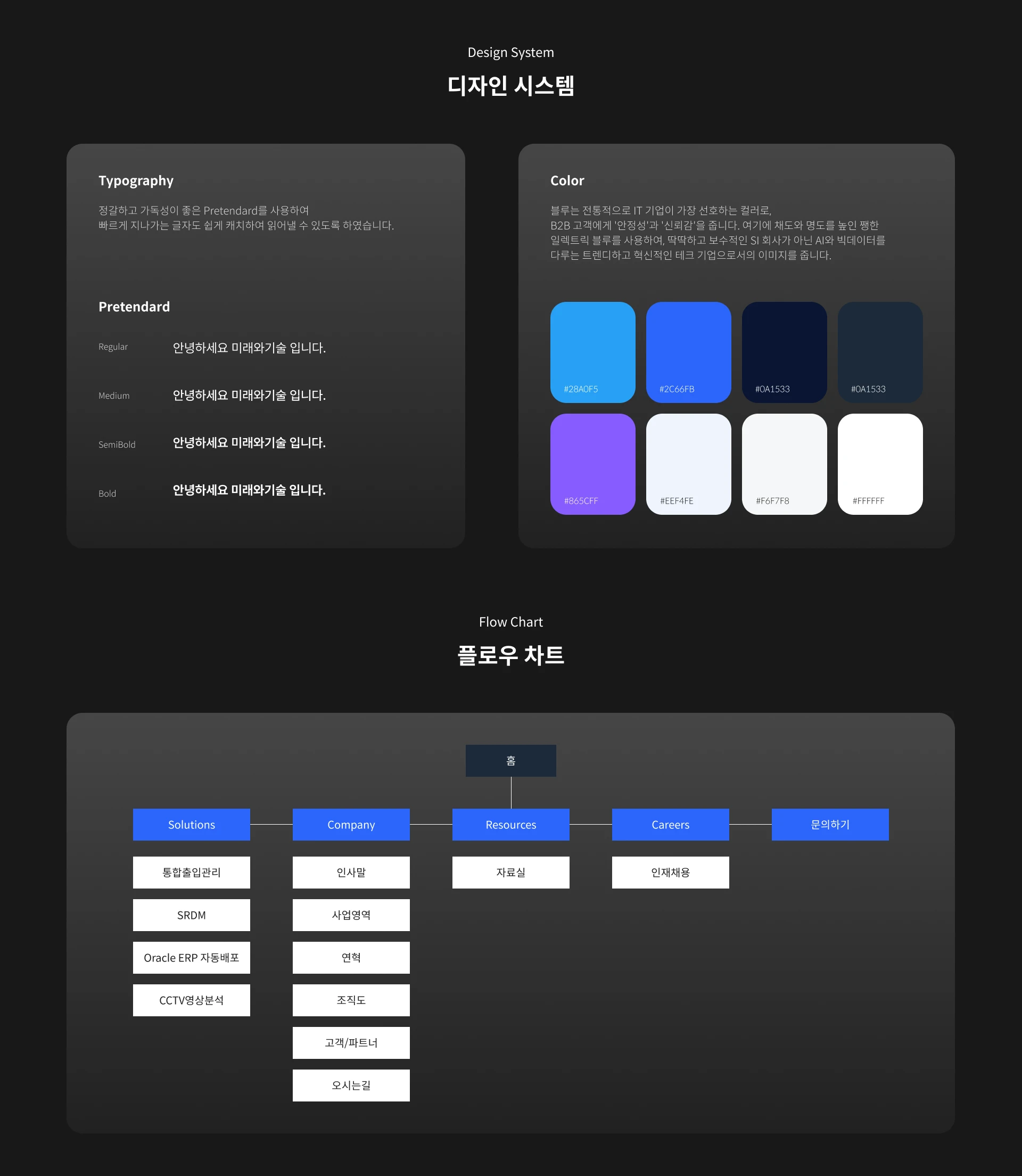 portfolio