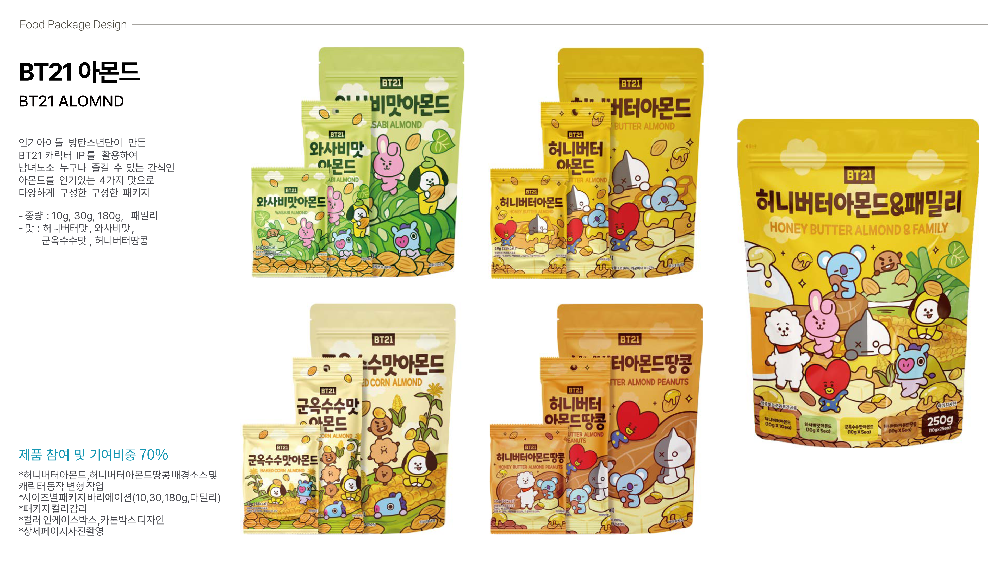 BT21 아몬드 푸드 패키지 디자인