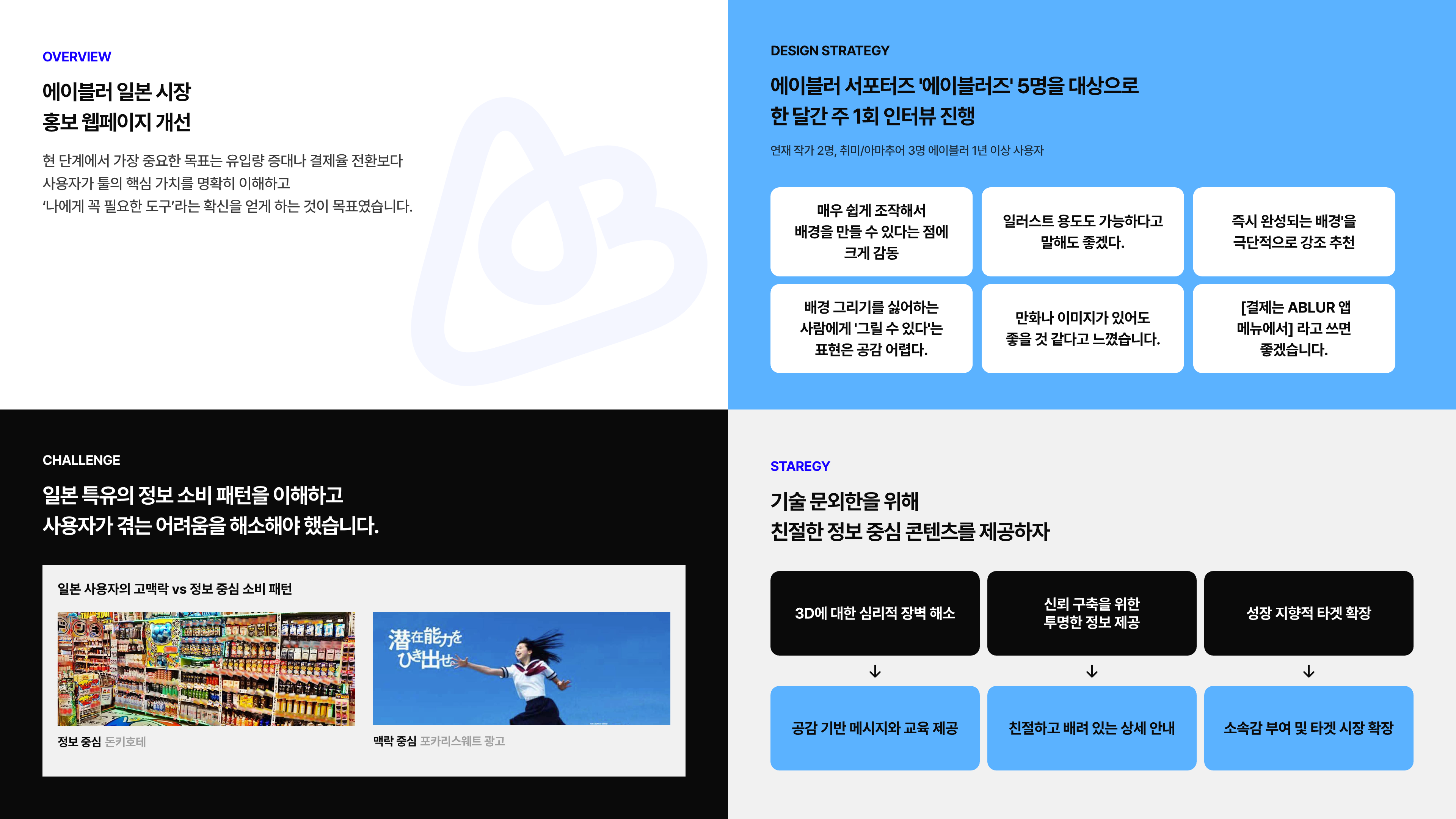 portfolio