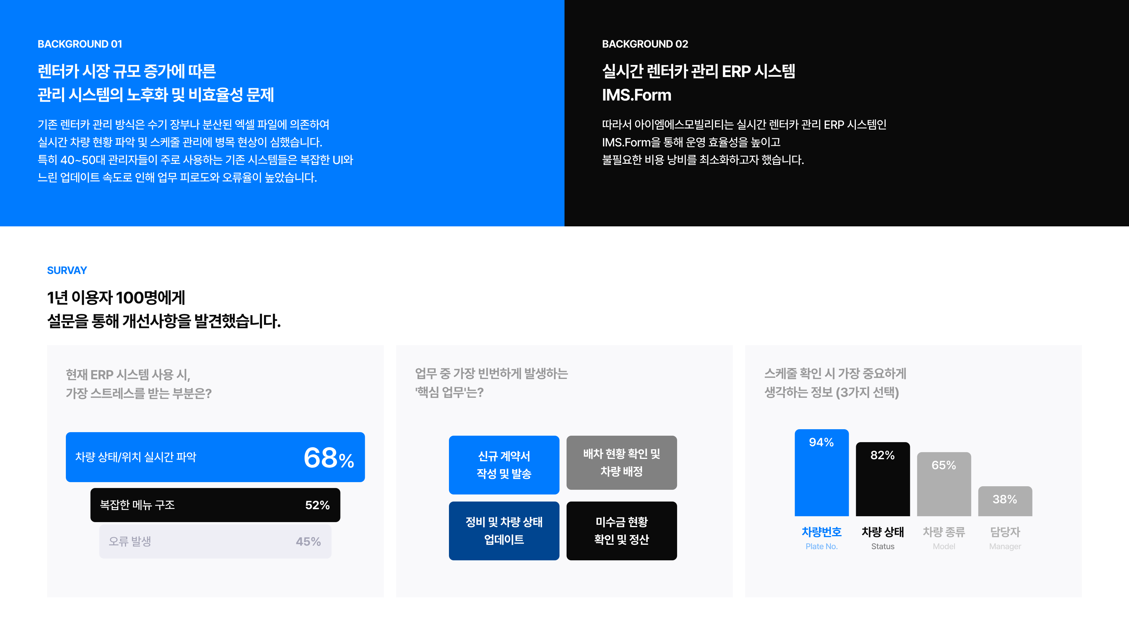 portfolio