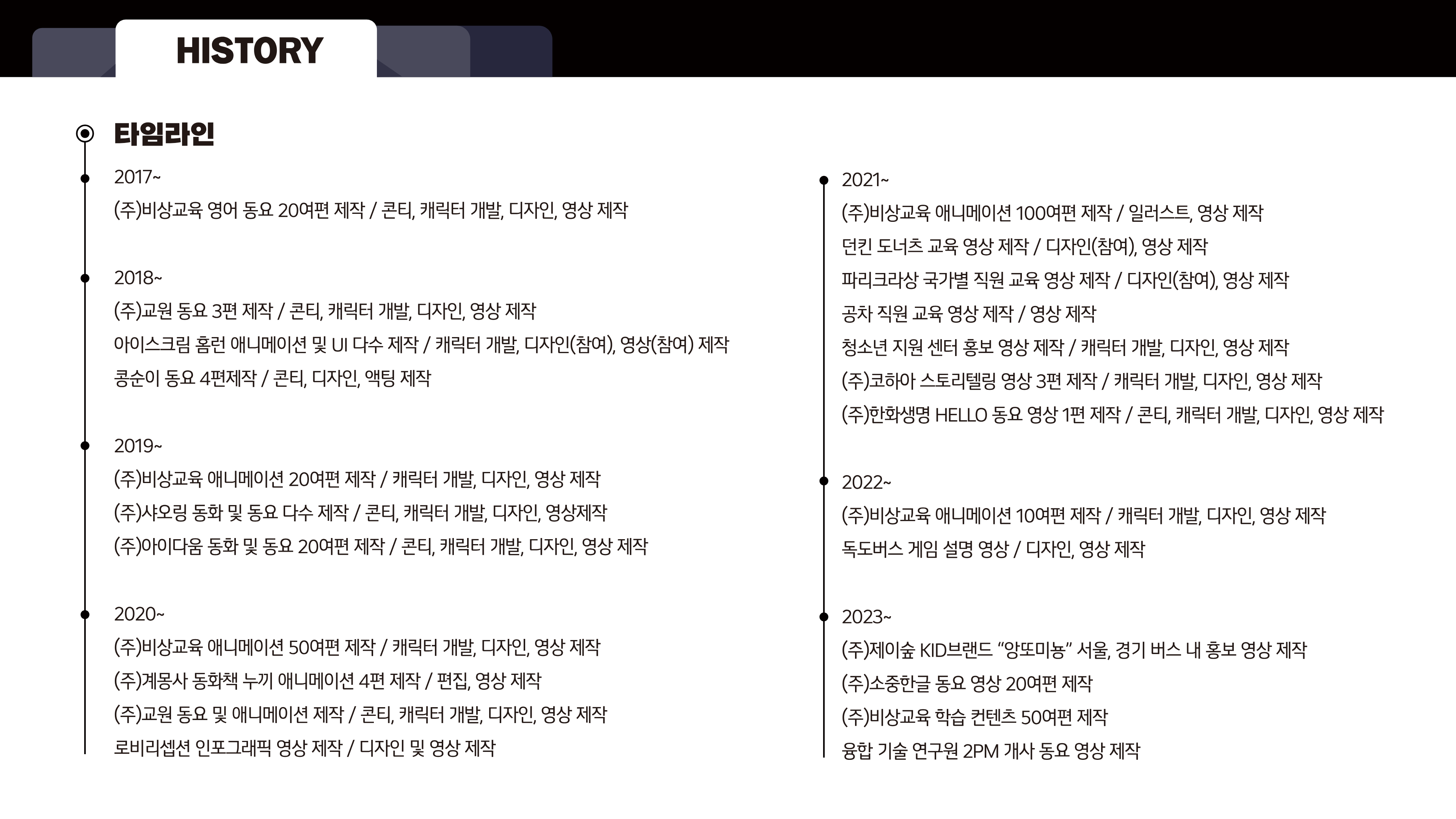 portfolio