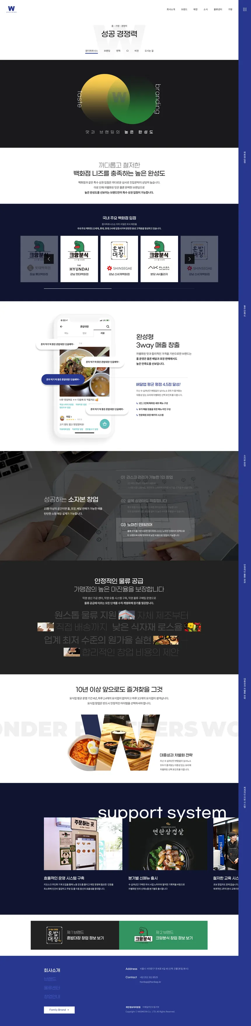 portfolio